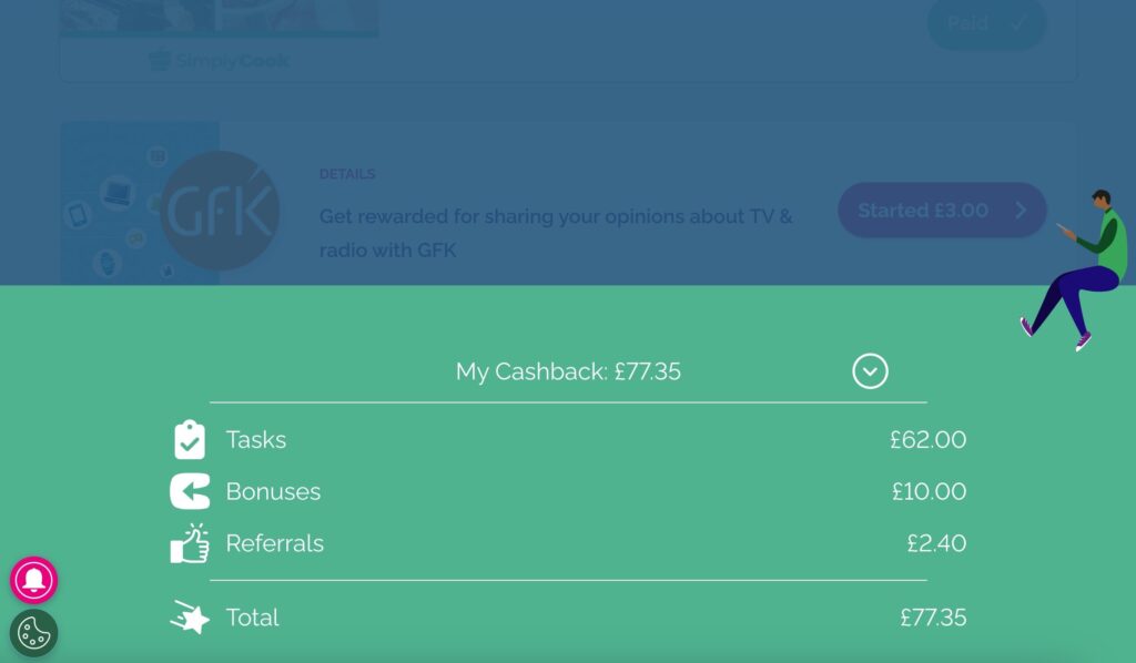 Cashback.co.uk review - members make £75 on average.
